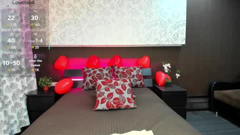 Donna On GMT2 Mon-Fri 3-9 AM online show from 02-25-25, 03:20