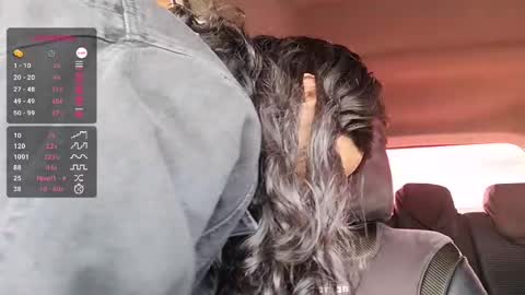 donstark6669 online show from 01-19-25, 11:10