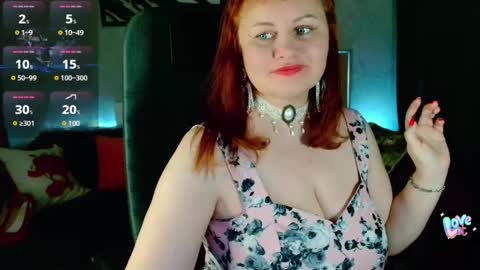 Dora online show from 02-23-25, 03:29