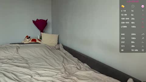 Snapshot of drunk_bosss chatting on 09-13-25, 02:22 Bella online show from 09-13-25, 02:22