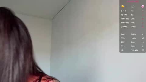 Snapshot of drunk_bosss chatting on 09-21-25, 02:46 Bella online show from 09-21-25, 02:46