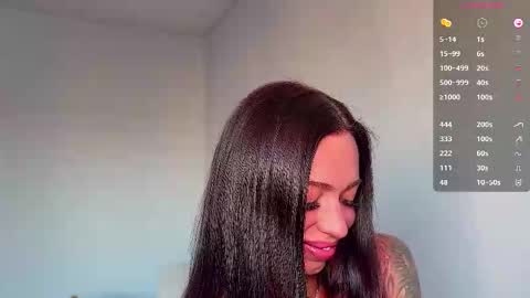 Snapshot of drunk_bosss chatting on 10-17-25, 02:04 Bella online show from 10-17-25, 02:04