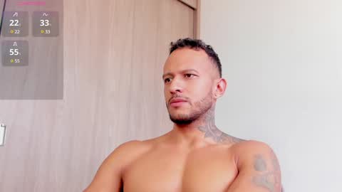 Dylan Jhonsonn online show from 01-07-25, 09:35