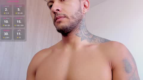 Dylan Jhonsonn online show from 01-13-25, 09:42