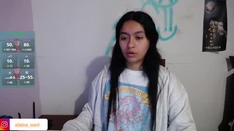 Elaine eli online show from 12-30-24, 05:58