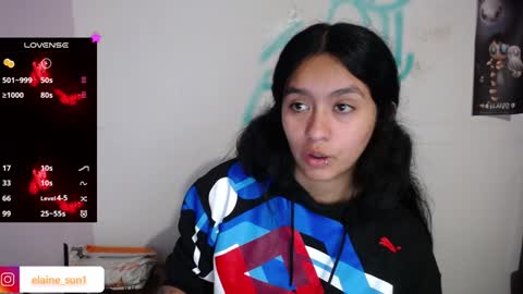 Elaine eli online show from 02-07-25, 04:59