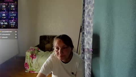 Snapshot of elis_gabbi chatting on 06-12-26, 01:54 Elis online show from 06-12-26, 01:54