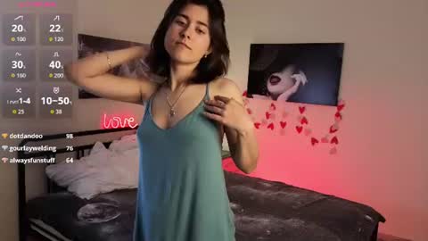 Snapshot of elizabeth_harris_ chatting on 07-04-26, 05:08 Malena online show from 07-04-26, 05:08