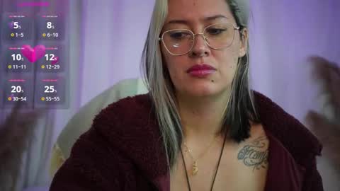 Ellie Ramos online show from 03-24-26, 01:05