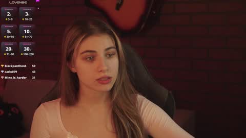 Snapshot of elliecutes chatting on 01-25-25, 02:36 elliecutes online show from 01-25-25, 02:36