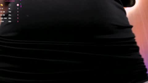 Snapshot of eloisaolivero chatting on 02-03-25, 02:24 ELOISA OLIVERO online show from 02-03-25, 02:24