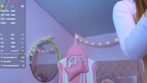 Snapshot of ely_cherry18 chatting on 01-29-25, 03:33 Ely online show from 01-29-25, 03:33