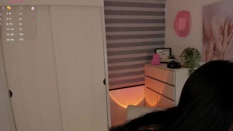 EmilyKenner  Independent model  online show from 09-17-25, 10:50