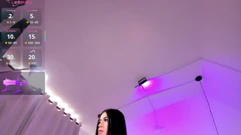 Snapshot of emily_roousee chatting on 12-03-25, 08:07 Emily online show from 12-03-25, 08:07