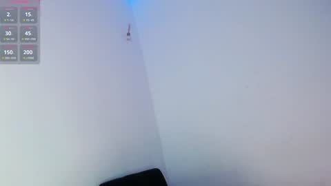 Snapshot of emilylopezz chatting on 02-01-25, 06:10 Emily online show from 02-01-25, 06:10