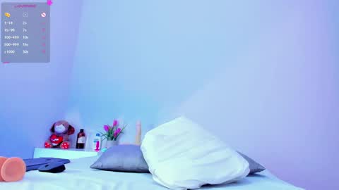 Snapshot of emmarogers_ chatting on 01-16-25, 05:01 Emma Rogers online show from 01-16-25, 05:01