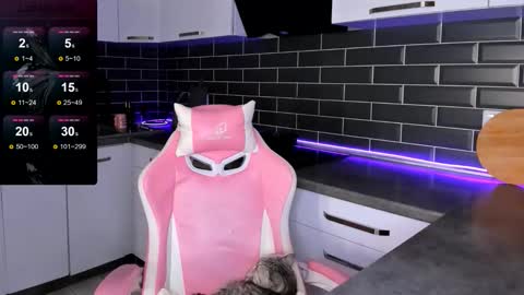 Shaiya online show from 10-13-25, 07:19