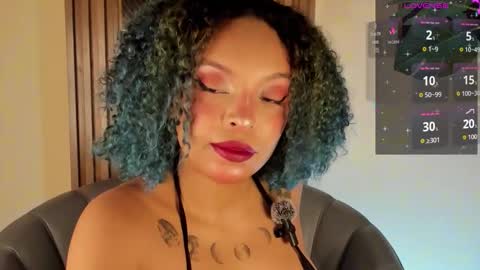   Schedule 600a.m - 200p.m Col hour online show from 10-08-25, 12:14