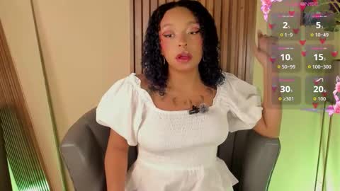   Schedule 600a.m - 200p.m Col hour online show from 11-04-25, 12:48