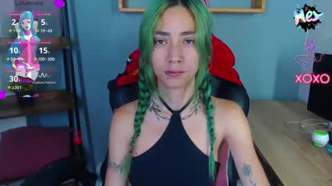 Snapshot of erika_stevens chatting on 09-23-25, 03:59 E R I K A - SAGITARIO..... online show from 09-23-25, 03:59