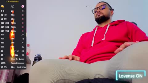 ernesto rodriguez 82 online show from 11-06-25, 05:58