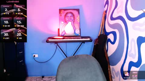 Snapshot of eva_brooks1 chatting on 05-21-26, 06:48 Iris Smile independent model online show from 05-21-26, 06:48
