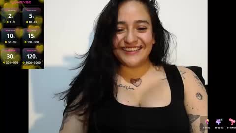 Snapshot of exoticdream18 chatting on 10-02-25, 05:03 MissExoticD1 online show from 10-02-25, 05:03