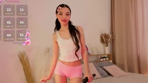 My name is Milisa  online show from 05-02-26, 09:25