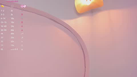  Fernanda Luna  online show from 11-25-25, 07:58