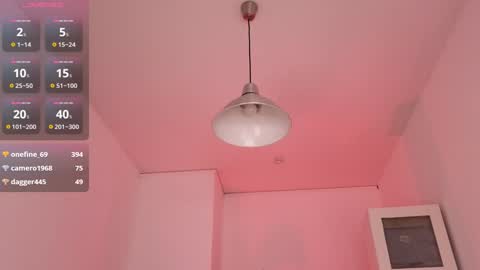 ferry_tail online show from 02-02-25, 04:54