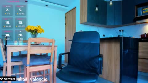 Elias Valencia online show from 02-04-26, 06:25