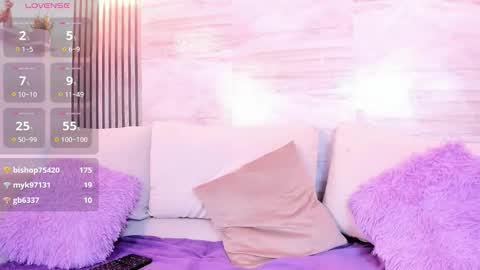 gigi_mane online show from 12-14-25, 11:26