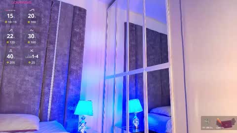 Snapshot of giselamaru chatting on 11-21-25, 10:25 online show from 11-21-25, 10:25