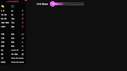 glamwtigress online show from 01-13-26, 11:15