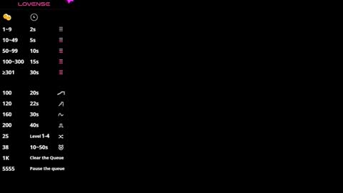 glamwtigress online show from 01-17-26, 09:03