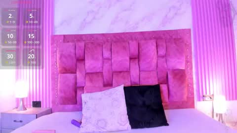 Snapshot of goldilockss15 chatting on 09-30-25, 03:00 goldilockss15 online show from 09-30-25, 03:00