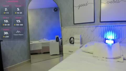 Snapshot of goodgirl22_ chatting on 07-19-26, 12:14 Emmy online show from 07-19-26, 12:14