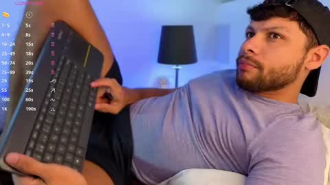 Independent       model  online show from 10-08-25, 11:57