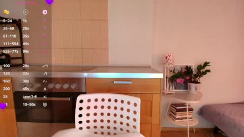 Kira online show from 04-03-26, 04:10