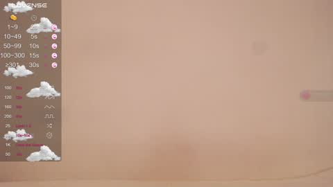 Snapshot of honey__tea chatting on 01-01-25, 02:09 Lisa online show from 01-01-25, 02:09