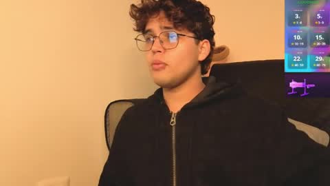 Snapshot of hornsgoat_ chatting on 04-03-26, 02:37 Eduardo online show from 04-03-26, 02:37
