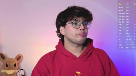 Snapshot of hornsgoat_ chatting on 04-23-26, 01:07 Eduardo online show from 04-23-26, 01:07