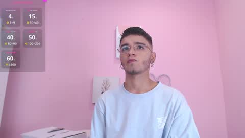 IAN CASTILLO online show from 01-13-25, 11:30