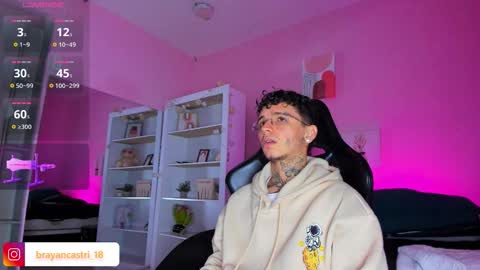 IAN CASTILLO online show from 11-21-25, 11:20