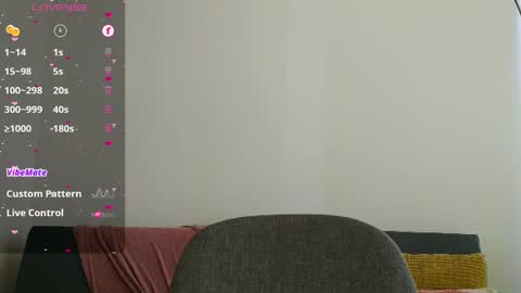 Laroa online show from 01-21-25, 08:32