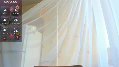 Iris online show from 09-11-25, 08:25