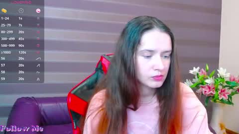 Iris online show from 04-21-26, 06:34