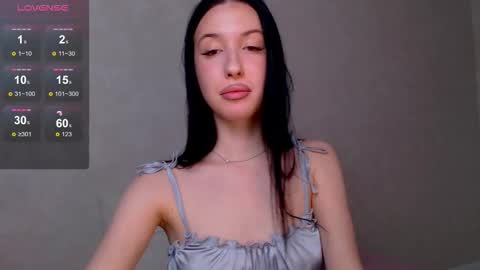 Snapshot of isabel_fontana chatting on 11-01-25, 12:07 Bella online show from 11-01-25, 12:07