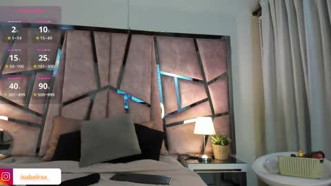 Isabel online show from 02-11-25, 12:06