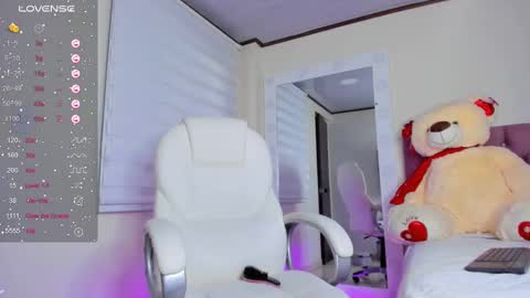 Snapshot of issabellarodriguez chatting on 02-22-25, 08:18 Isa online show from 02-22-25, 08:18